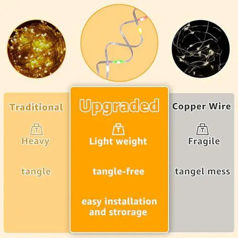 300 LED 9.8ft*9.8ft Multicolor Curtain Lights (Clear Cable, 8 Modes, Connectable, IP67 Waterproof, Plug-in)